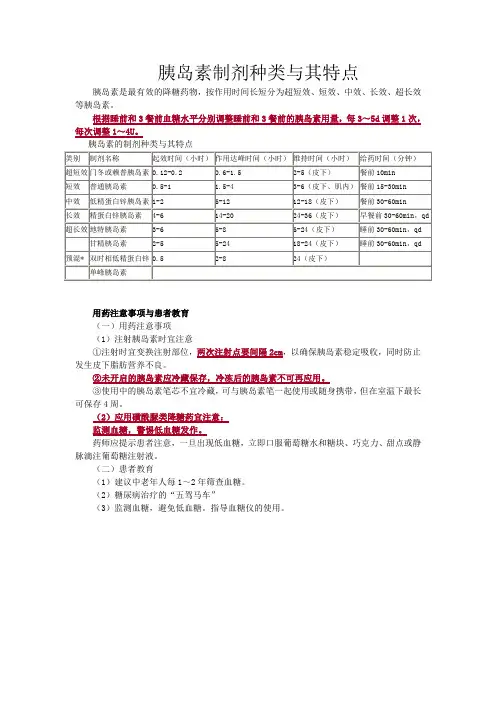 胰岛素制剂种类与其特点