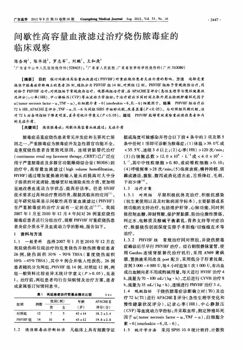 间歇性高容量血液滤过治疗烧伤脓毒症的临床观察