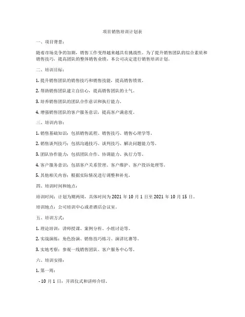 项目销售培训计划表