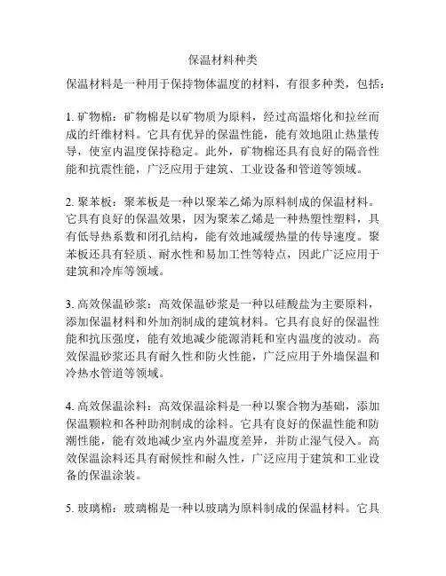 保温材料种类