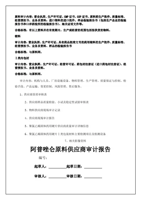供应商审计报告模板