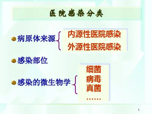 医院感染学常见医院感染