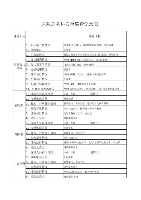 医院总务科安全巡查记录表