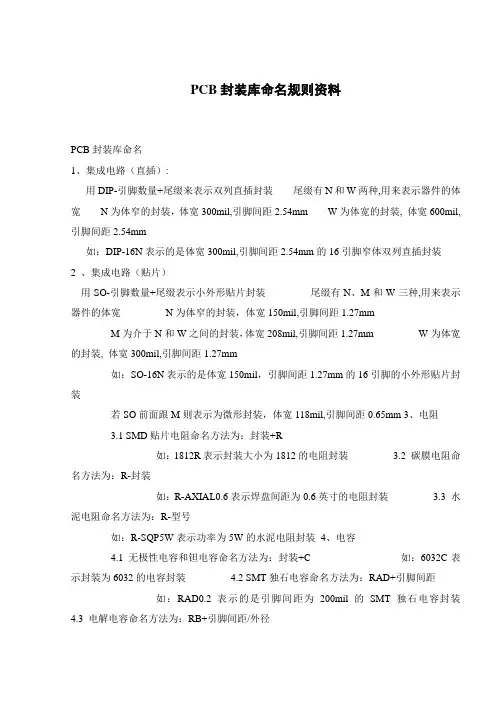 PCB封装库命名规则资料