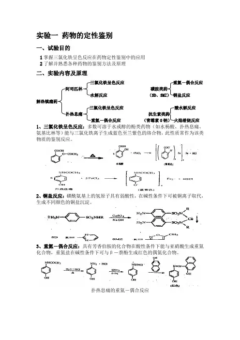 实验一-药物的定性鉴别