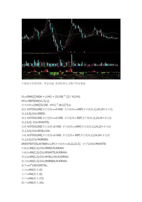 资金动能 看清机构主力散户资金量能通达信指标公式源码