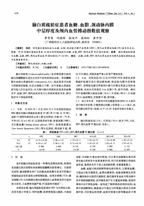 脑白质疏松症患者血糖、血脂、颈动脉内膜中层厚度及颅内血管搏动指数值观察