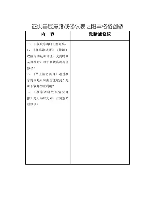 征求基层意见和建议表