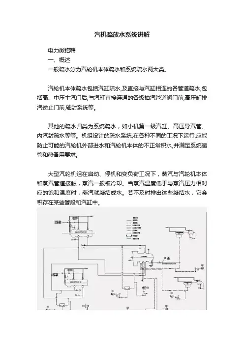 汽机疏放水系统讲解