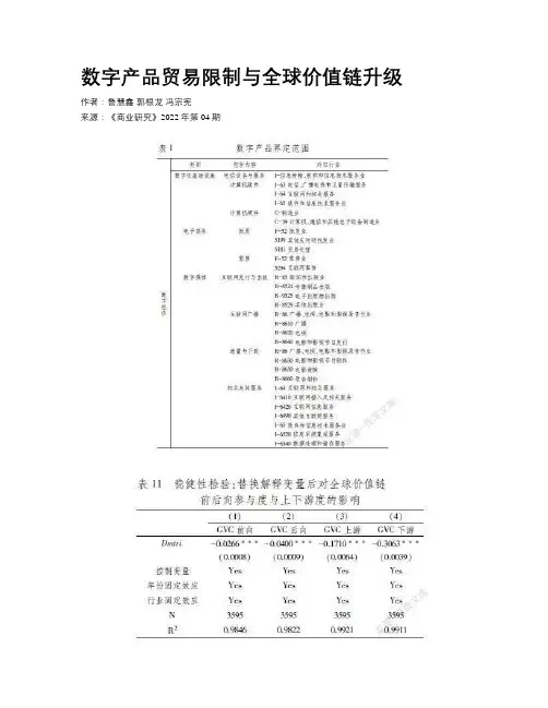 数字产品贸易限制与全球价值链升级