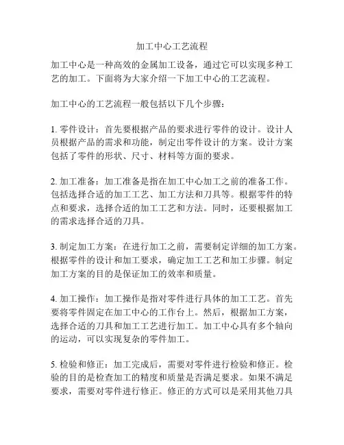 加工中心工艺流程