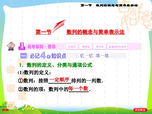 2021高考数学(苏教,理科)复习课件：第五章 数列第一节 数列的概念与简单表示法.ppt