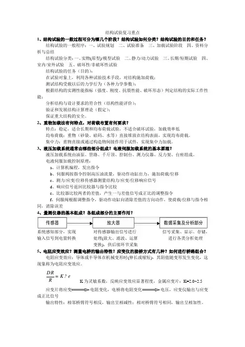 结构试验复习重点