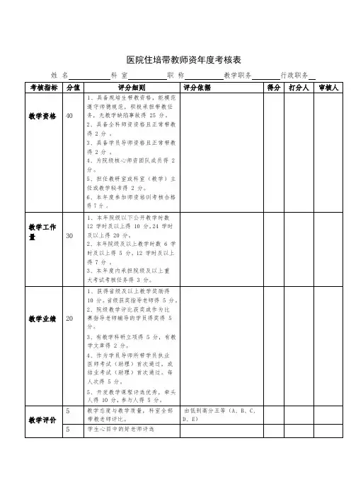 医院住培带教师资年度考核表