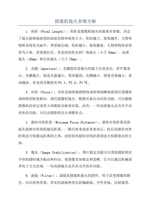 摄像机镜头参数全解