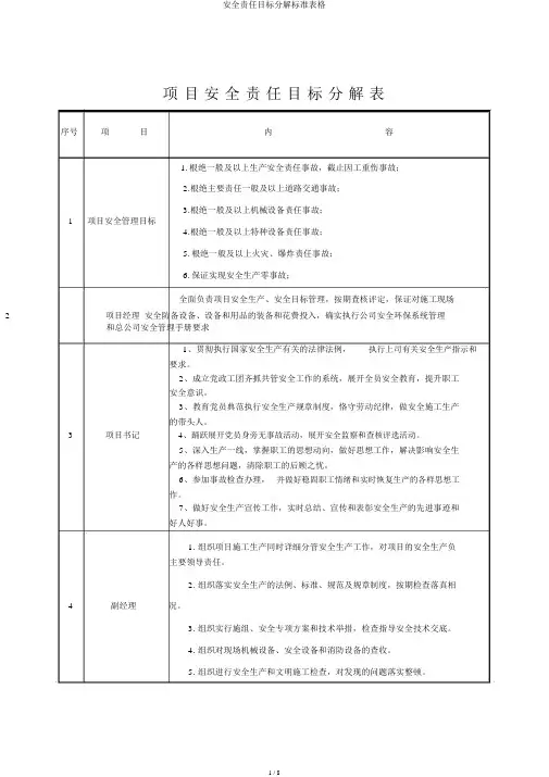 安全责任目标分解标准表格