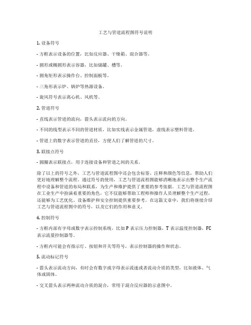 工艺与管道流程图符号说明