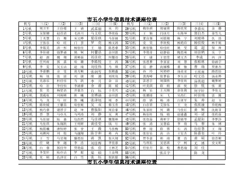 学生上机座位表