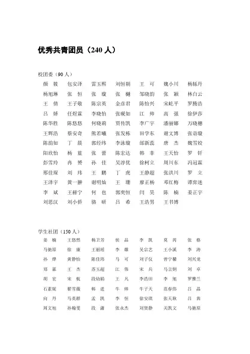 关于2013-2014学年度重庆大学“五四”表彰第二批(校团委与学生社团部分)获奖名单的公示