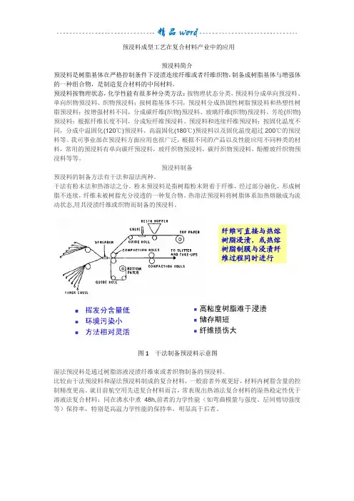 预浸料成型工艺