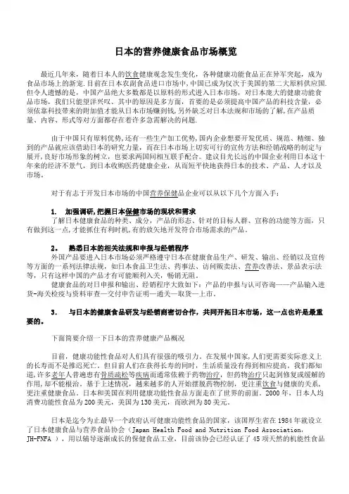 日本营养健康食品市场---精品模板