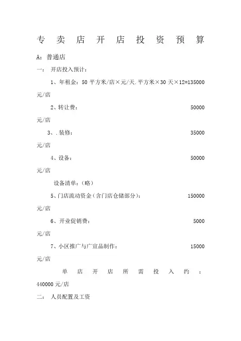门店开店预算