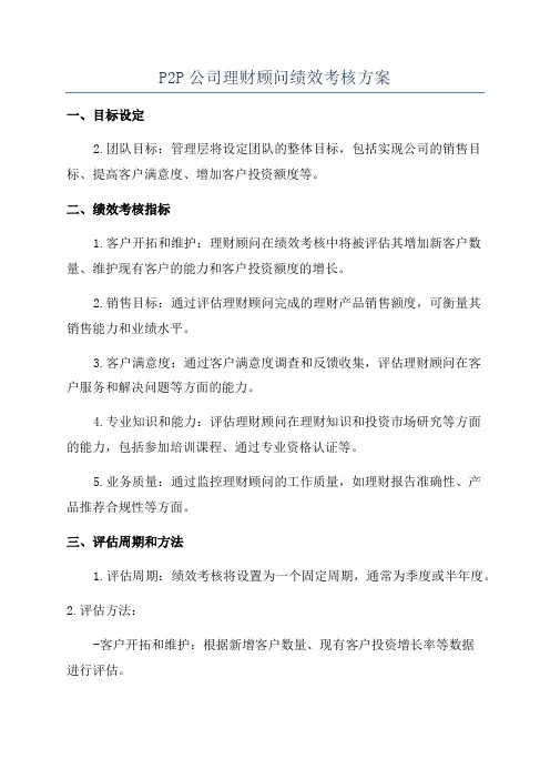 P2P公司理财顾问绩效考核方案