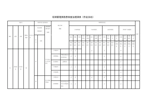 现场管理类隐患排查治理清单(作业活动)