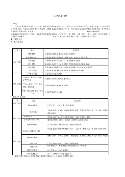 托辊选用指南