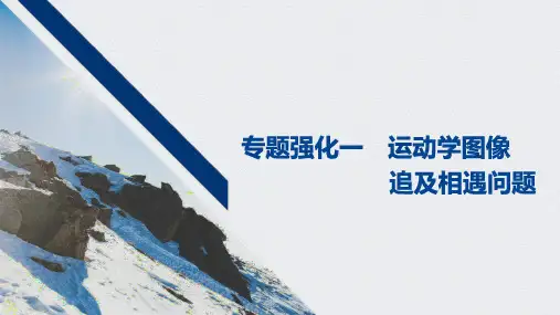 运动学图像