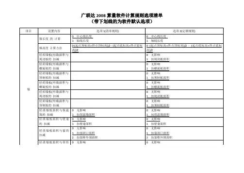 广联达计算规则汇总表(第一版)[全面]
