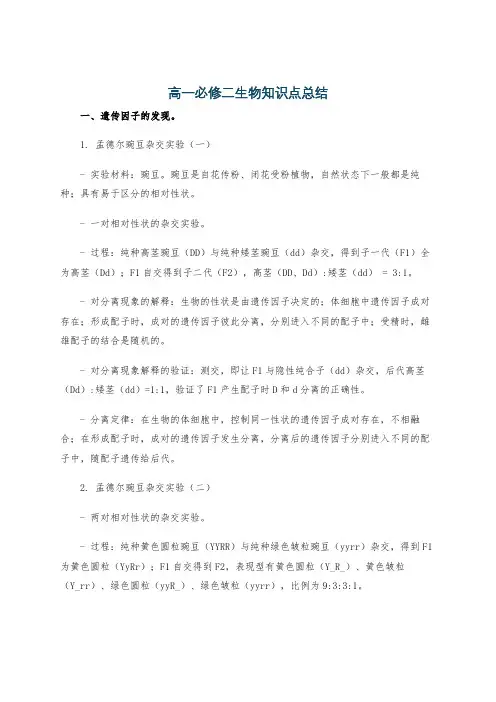高一必修二生物知识点总结