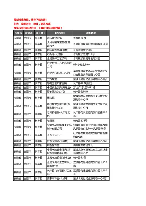 新版安徽省合肥市长丰县工艺品企业公司商家户名录单联系方式地址大全39家