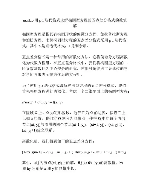 matlab用p-r迭代格式求解椭圆型方程的五点差分格式的数值解