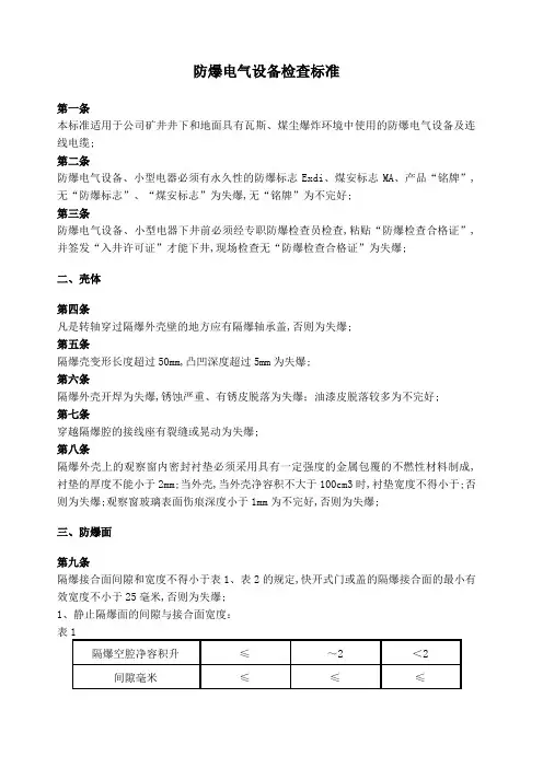 煤矿防爆五十条