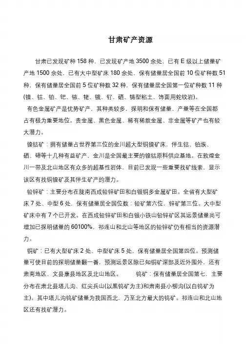 甘肃矿产资源