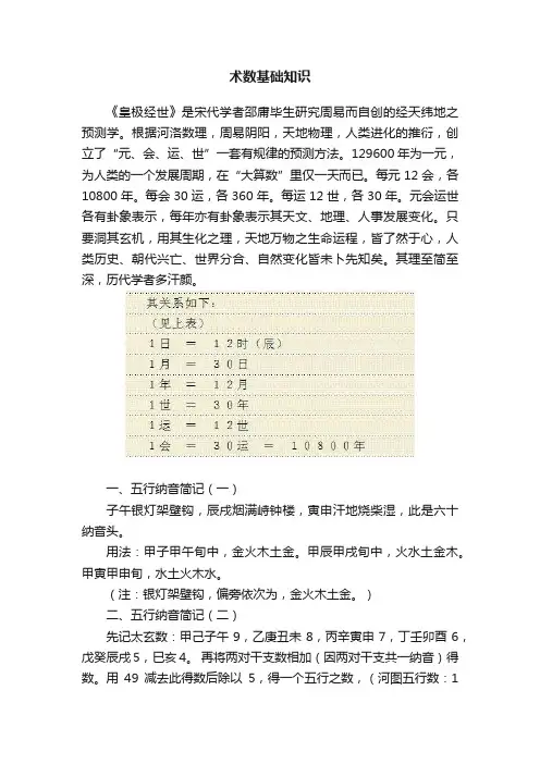 术数基础知识