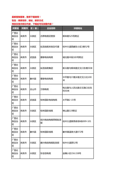 新版广西壮族自治区来宾市电线电缆企业公司商家户名录单联系方式地址大全16家