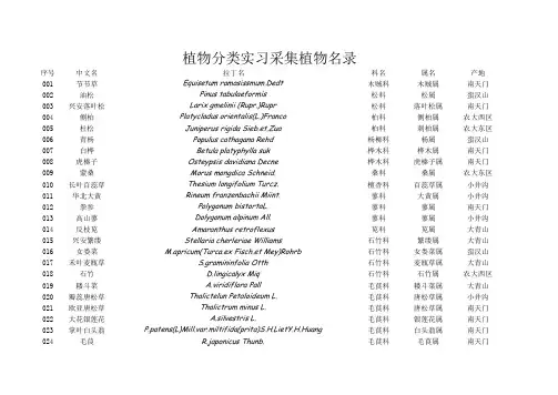 植物分类实习采集植物名录