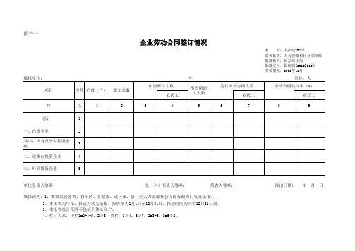 企业劳动合同签订情况统计表
