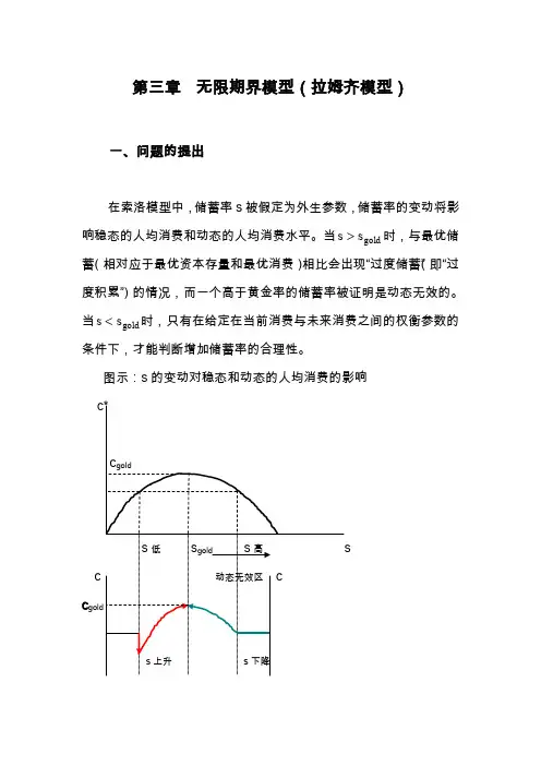 拉姆齐模型