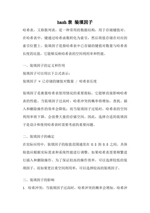 hash表 装填因子