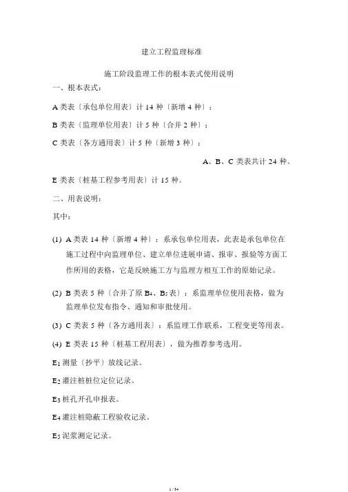 最新建设工程监理规范用表