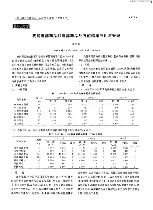 我院麻醉药品和麻醉药品处方的临床应用与管理