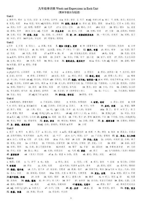 2015年人教版新目标九年级英语单词表Words and Expressions in Each Unit