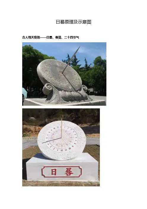 日晷原理及示意图