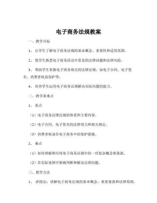 电子商务法规教案