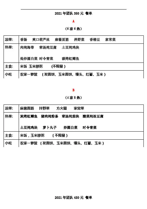 2021团队订餐 餐标