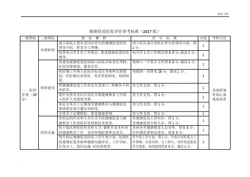 健康促进医院评价参考标准