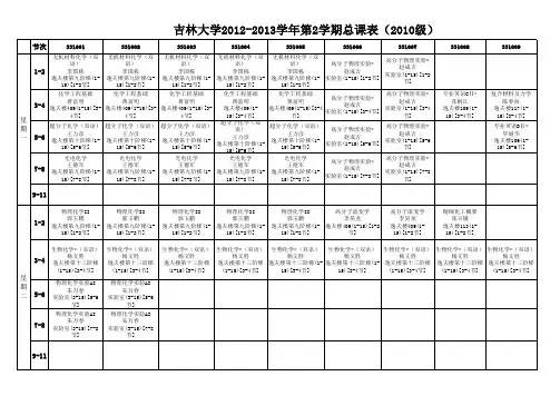 化学学院本科生2012-2013学年第二学期课程表